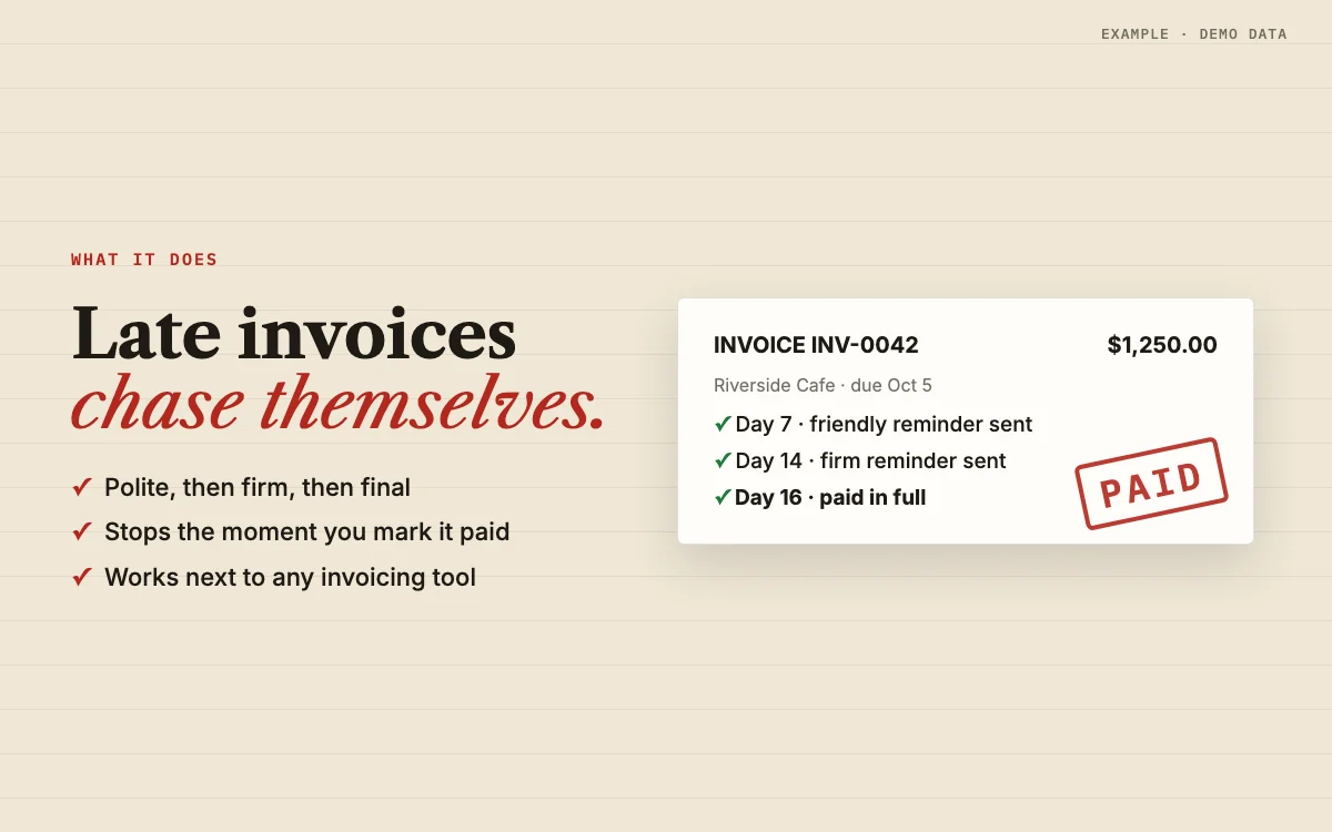 Invoice Chaser Kit: what it does