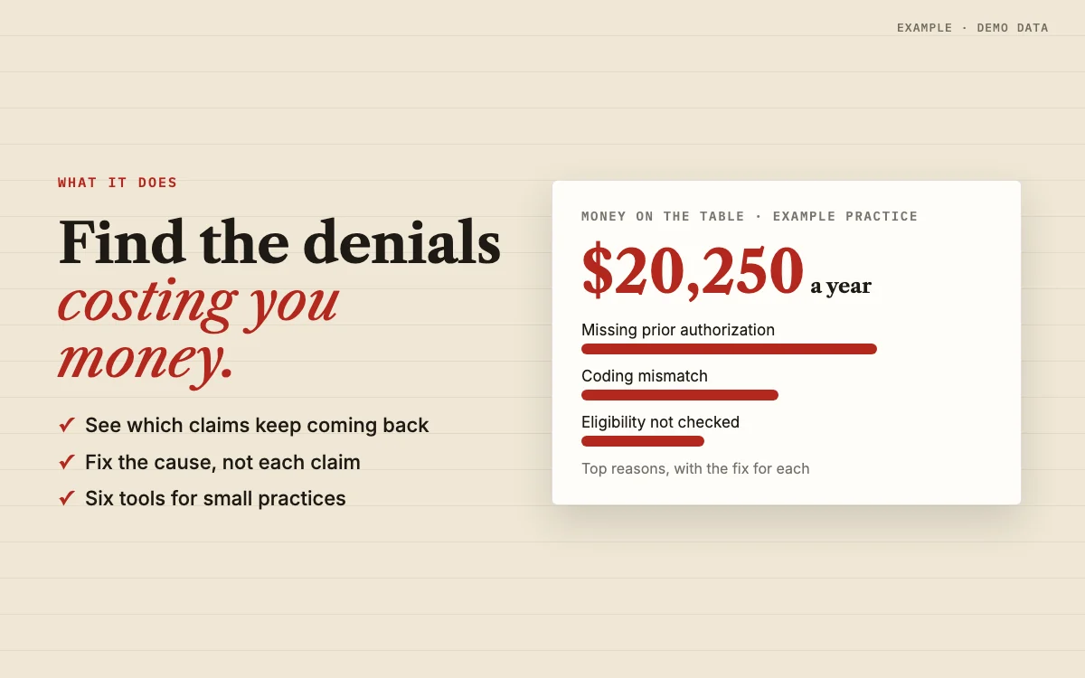 RCM Denial-Prevention System: what it does