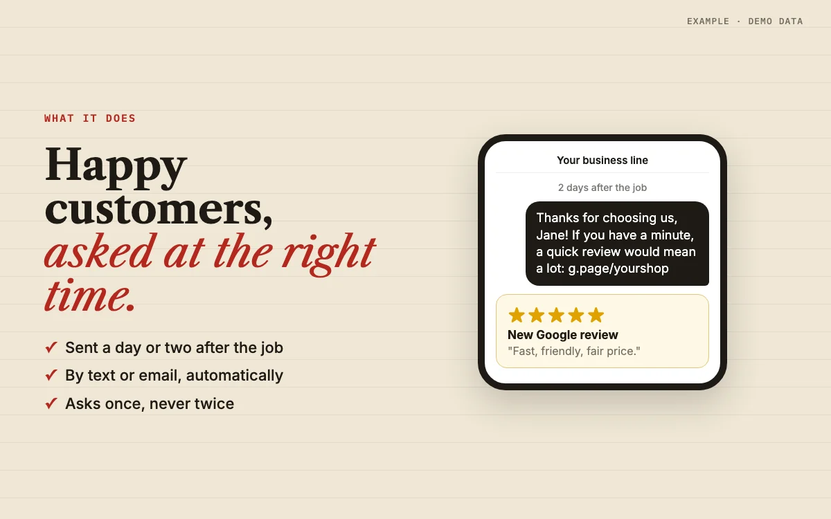 Review Request Kit: what it does